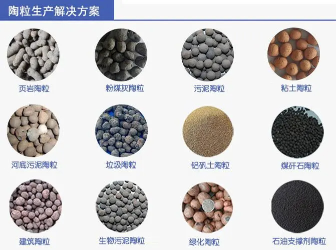 陶粒生產(chǎn)線適應物料.jpg